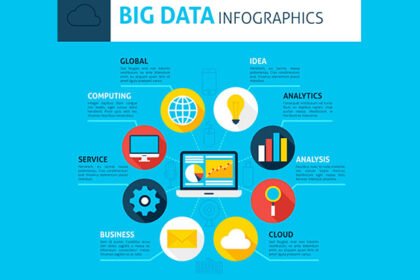 history-of-big-data-infographics history-of-big-data-infographics